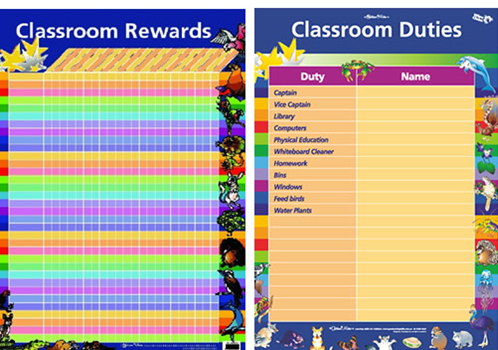 Educational Charts For Classroom